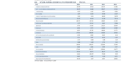 馬斯克回應成全球首富 繼續推動人類能源與太空探索，特斯拉品牌與網站設計背后的極簡哲學